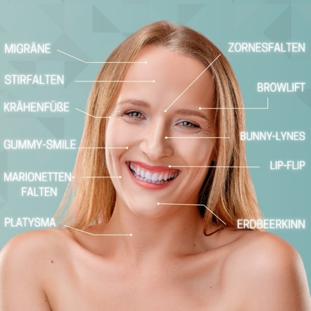 Faltenbehandlung Anwendung